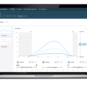 Plantonomy Autonomous Growing